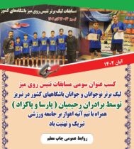 آتیه اهواز با برادران کردستانی عنوان سوم لیگ برتر تنیس روی میز نوجوانان و جوانان کشور را کسب کرد