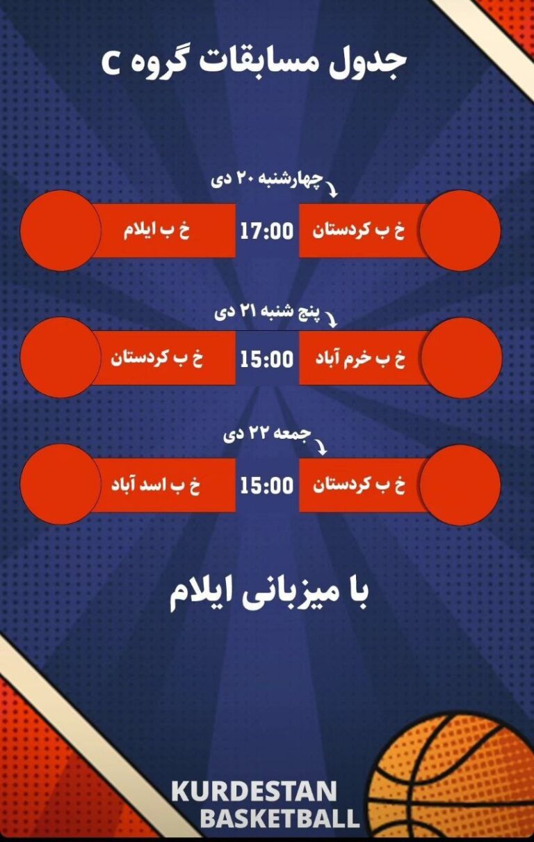 آغاز رقابت های لیگ دسته یک بسکتبال کشور با حضور نماینده کردستان
