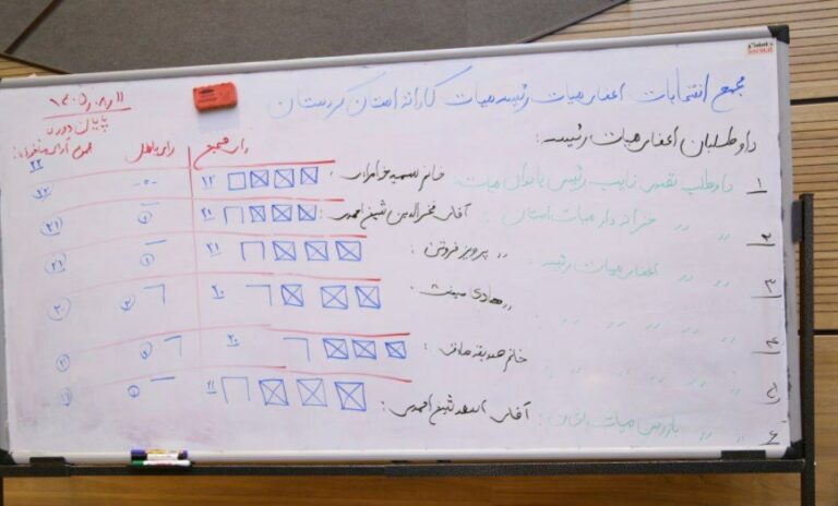 مجمع انتخابات هیات رییسه هیات کاراته کردستان برگزار شد