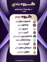 حریفان آبیدر سنندج در لیگ برتر فوتبال جوانان کشور مشخص شدند حریفان آبیدر سنندج در لیگ برتر فوتبال جوانان کشور مشخص شدند