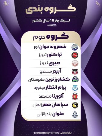 حریفان آبیدر سنندج در لیگ برتر فوتبال جوانان کشور مشخص شدند حریفان آبیدر سنندج در لیگ برتر فوتبال جوانان کشور مشخص شدند