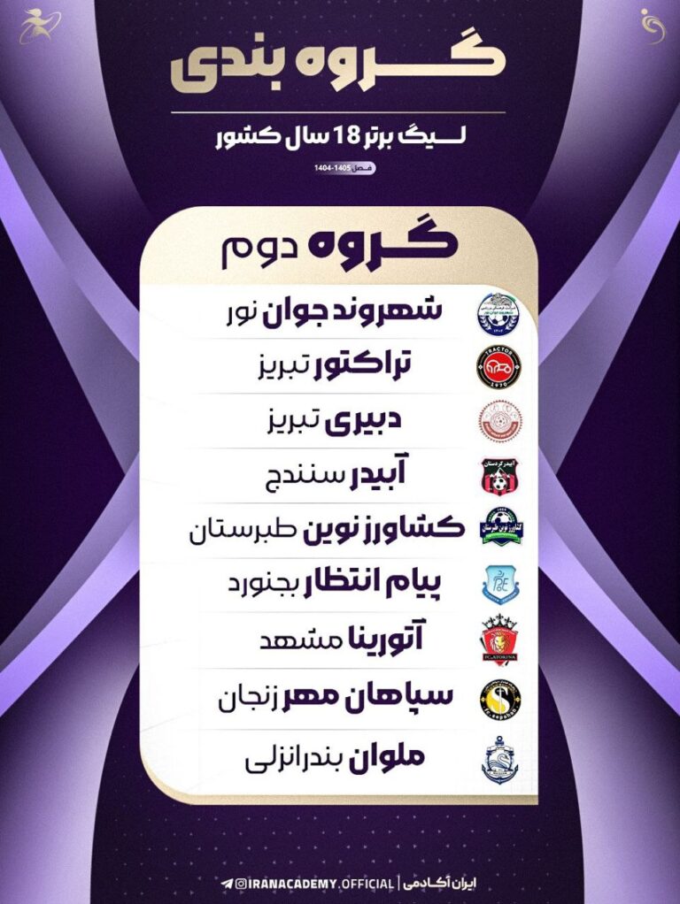 حریفان آبیدر سنندج در لیگ برتر فوتبال جوانان کشور مشخص شدند